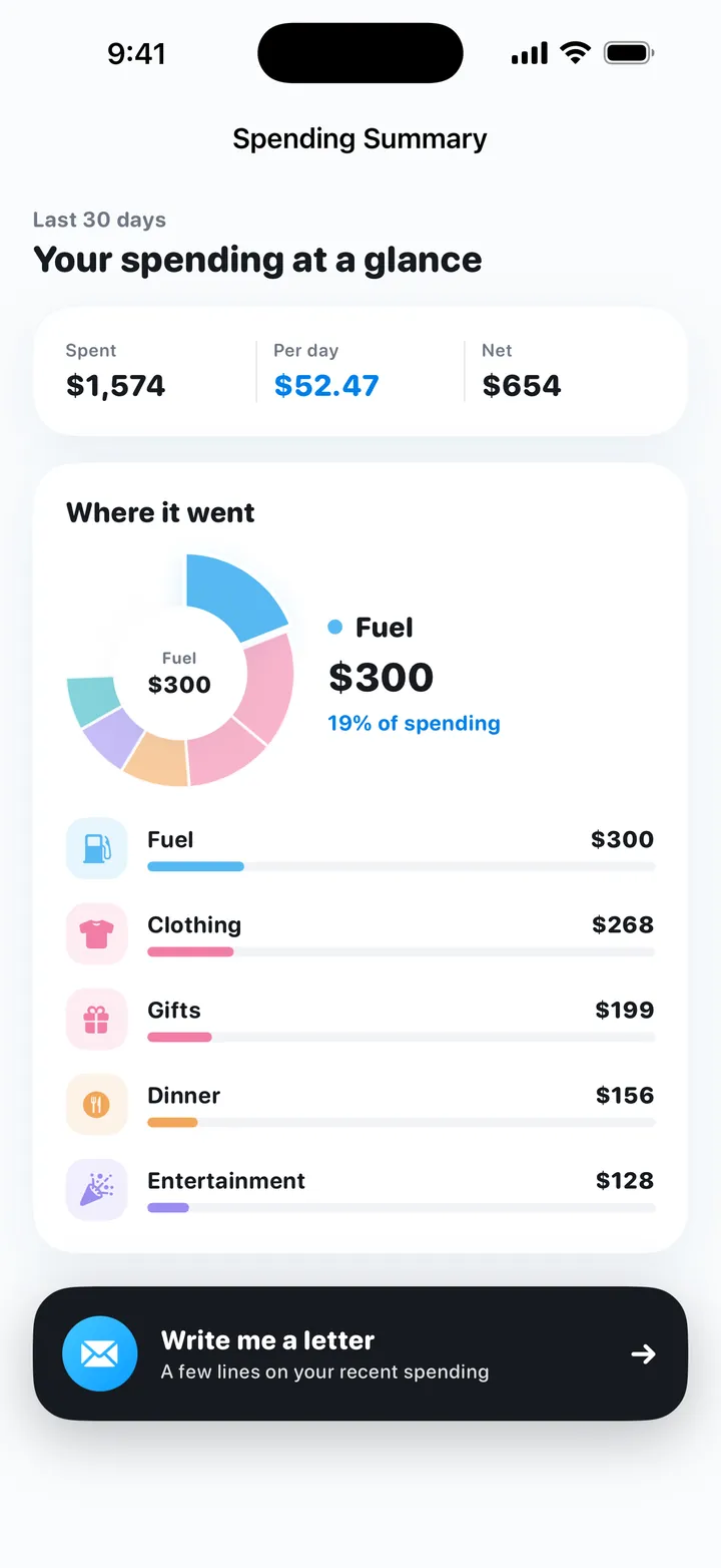 My Money spending summary with a 30-day category chart