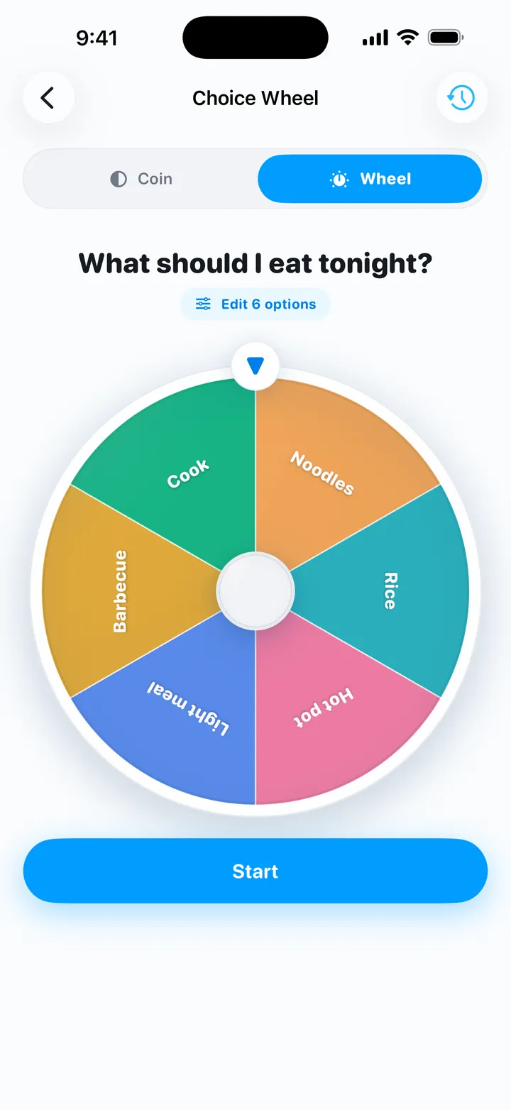 My Money choice wheel