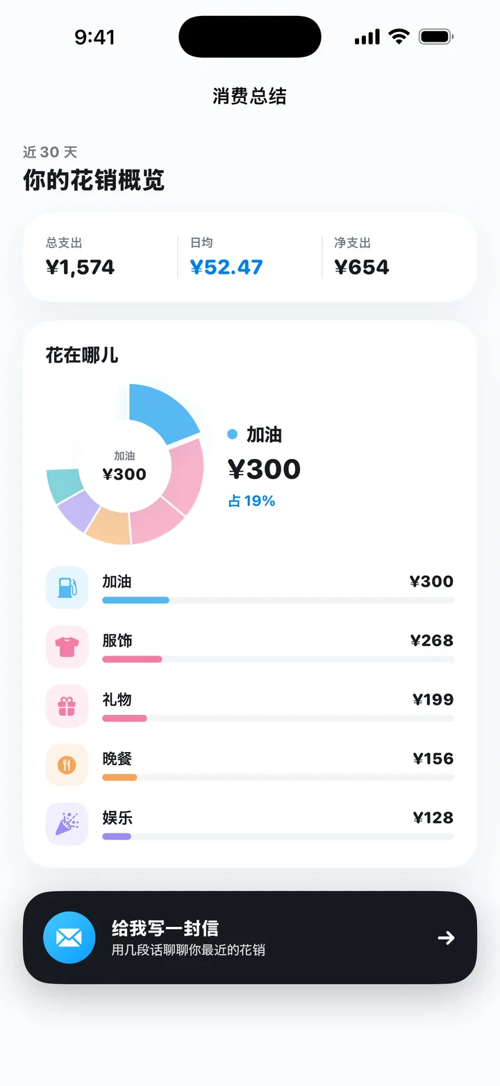My Money 消费总结：近 30 天分类图表